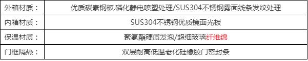 雙85恒溫恒濕試驗(yàn)箱供應(yīng)商，權(quán)威選購指南(圖6)