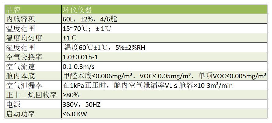 運動場地60L有害物質測試環(huán)境艙(圖2)