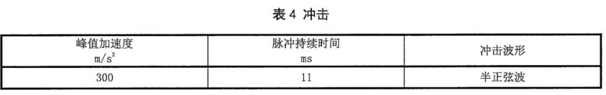 《SJ/T 11292-2016 計(jì)算機(jī)用液晶顯示器通用規(guī)范》標(biāo)準(zhǔn)(圖2)