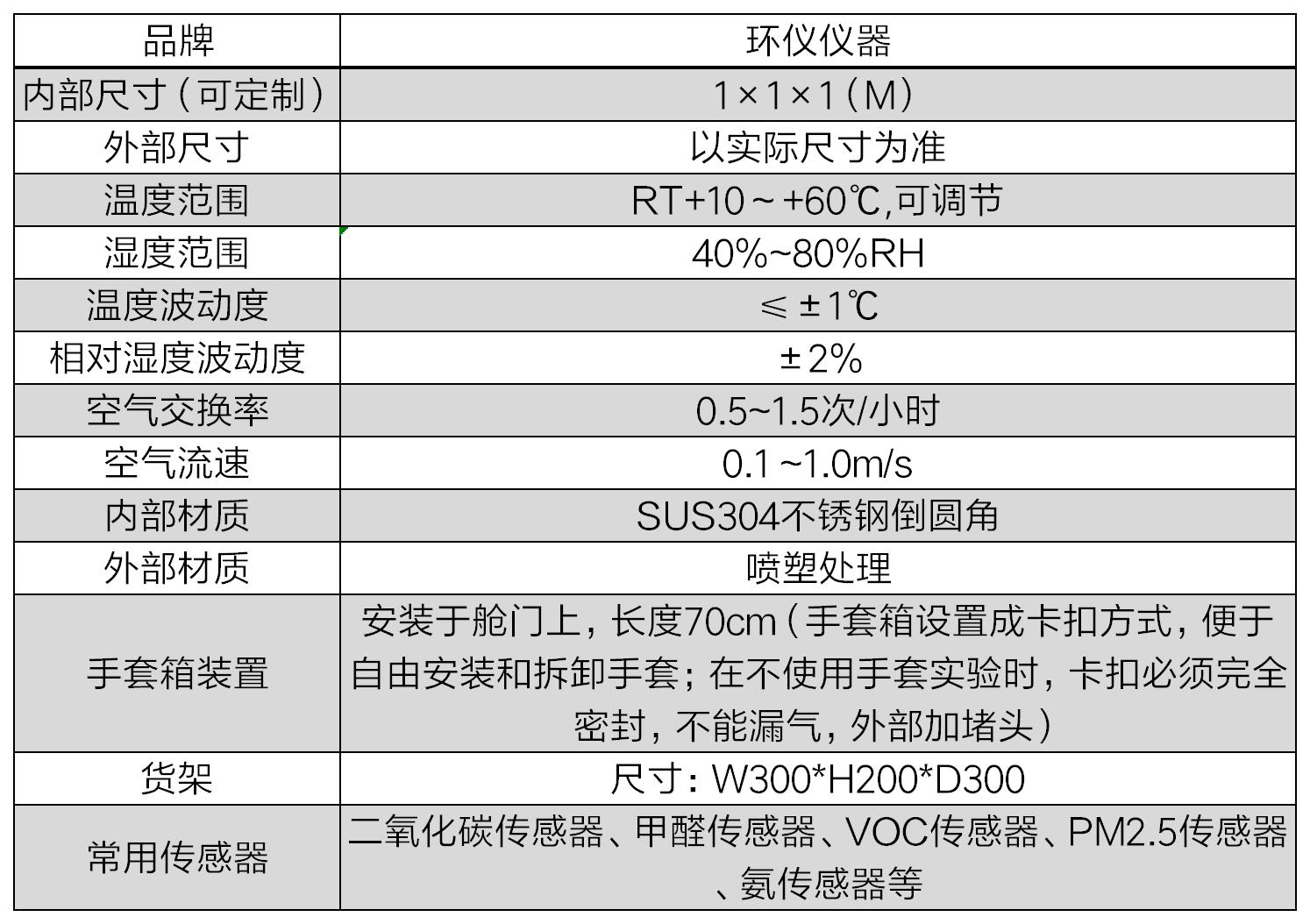 為什么要用甲苯傳感器標(biāo)定試驗艙做標(biāo)定(圖2)