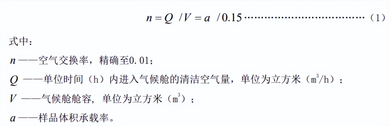 木家具在揮發(fā)性有害物檢測氣候艙的釋放量試驗(yàn)(圖4)