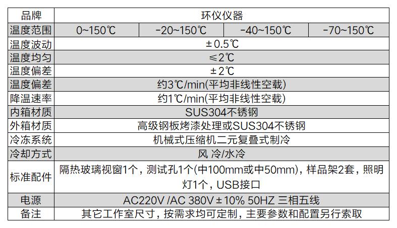 傘翼無人機(jī)高低溫試驗箱(圖2)