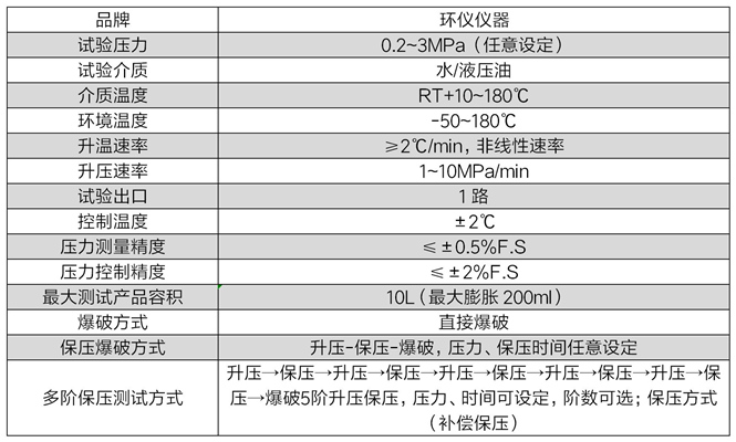 柔性軟管壓力爆破試驗臺(圖2)