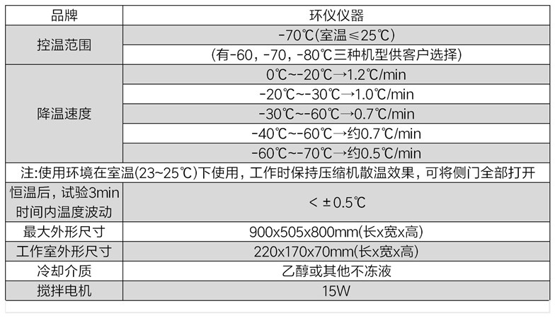 脆化溫度沖擊試驗機的技術(shù)方案(圖2)