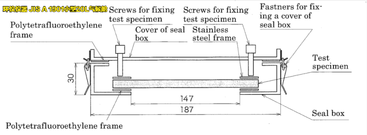 JIS A 1901小型20L氣候艙的結(jié)構(gòu)講解(圖5)