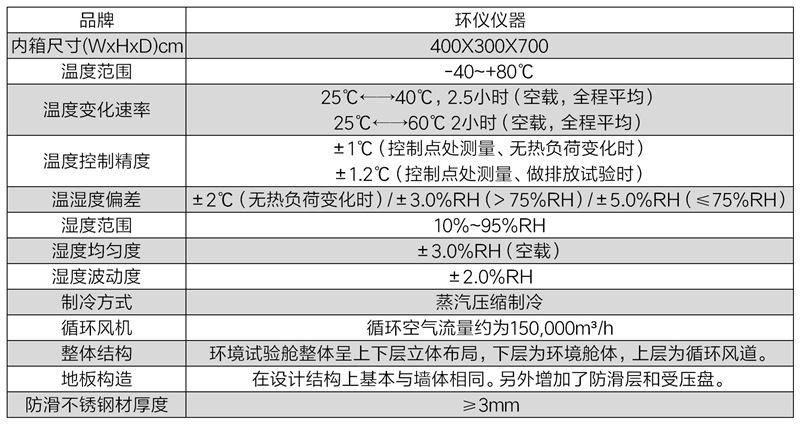 風(fēng)窗玻璃除霜除霧測(cè)試艙(圖2)
