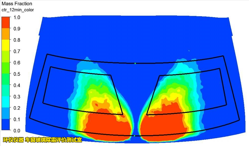 車窗玻璃除霜評(píng)價(jià)測(cè)試室的除霜試驗(yàn)驗(yàn)證(圖5)